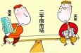 二手中介行業(yè)漲薪，市場競爭混亂
