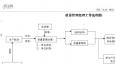 質(zhì)量經(jīng)理的崗位職責(zé)、任職條件以及職業(yè)發(fā)展?fàn)顩r