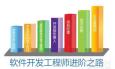 職業(yè)規(guī)劃 軟件開(kāi)發(fā)職業(yè)規(guī)劃如何寫(xiě)