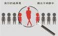 廣告策劃是什么意思，流程和原則是什么，廣告媒體有哪些