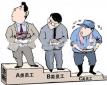 員工關(guān)系主管崗位職責(zé)、任職條件以及應(yīng)具備的能力