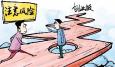 創(chuàng)業(yè)過(guò)程的主要風(fēng)險(xiǎn)有哪些