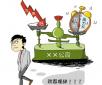 聽說現(xiàn)在流行裸辭？