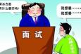 面試中如何談你的薪資待遇？